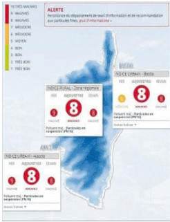 Pollution aux particules fines : saison 2018, épisode 4