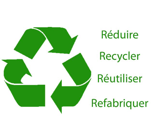 L'Economie circulaire, une solution pour gérer les déchets ?