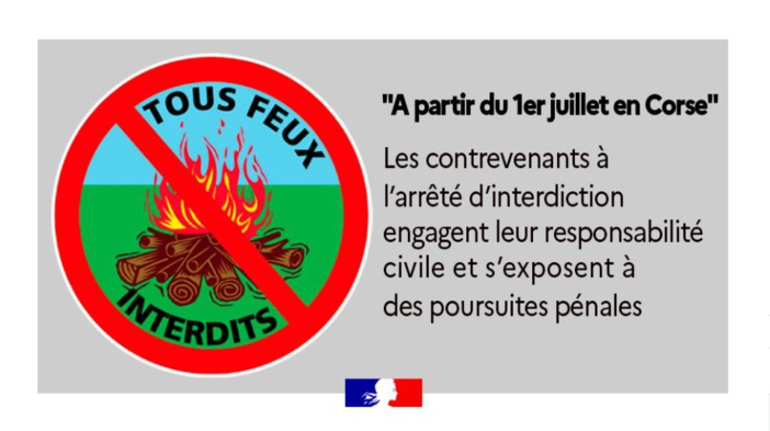 Interdiction de l'emploi du feu 