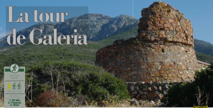 La tour de Galeria
