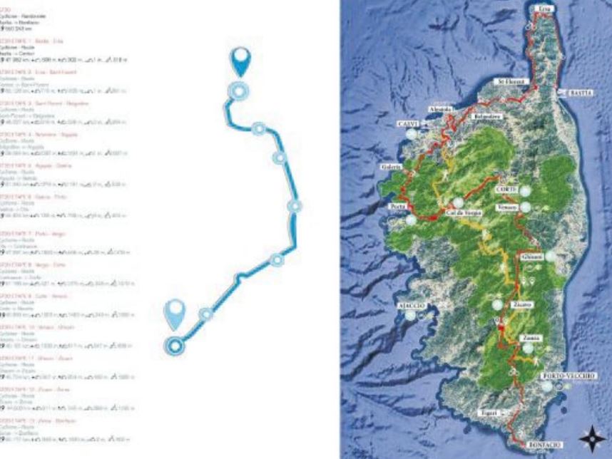 L'agence du tourisme de la Corse - ATC - lance le GT20