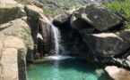 Déconfinement : La liste des plages, rivières et lacs qui vont rouvrir en Haute-Corse 