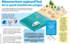 Réouverture aujourd'hui de la quasi-totalité des plages