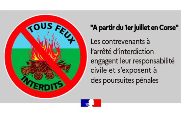 Interdiction de l'emploi du feu 